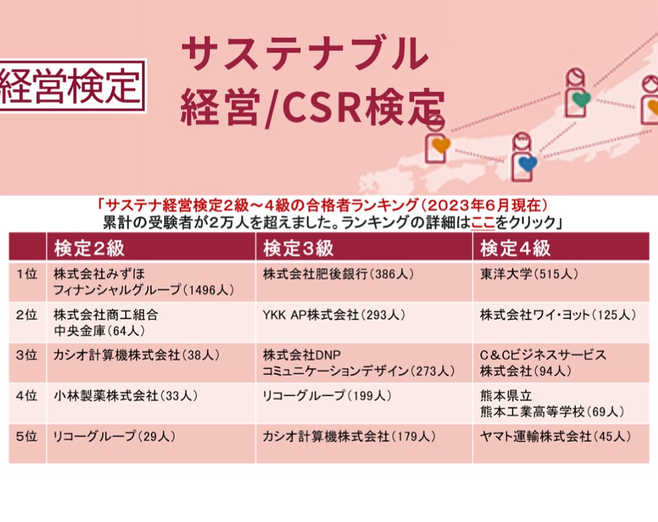 CSRな日々