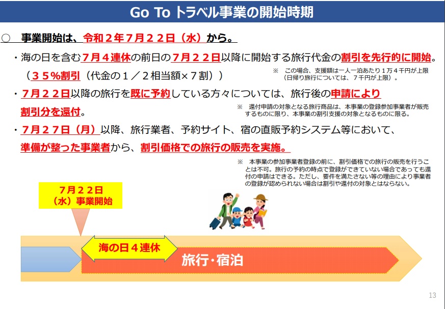 GoToトラベル事業につきまして