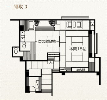 間取り　特別室　和室15畳＋8畳