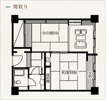 間取り　一般客室　和室8畳 + 6畳